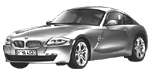 BMW E86 C2051 Fault Code